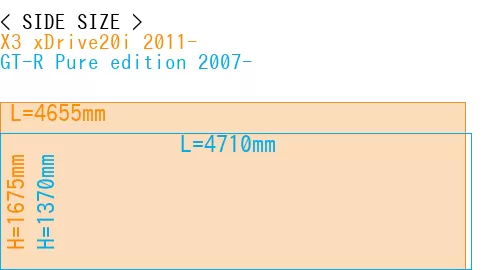 #X3 xDrive20i 2011- + GT-R Pure edition 2007-